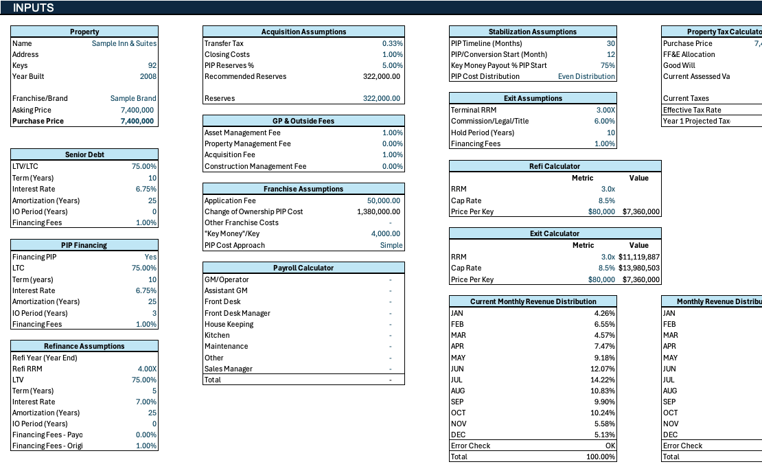 The INPUTS tab: property details, acquisition assumptions, senior debt, PIP financing, franchise costs, refinance and exit calculators, and monthly revenue distribution
